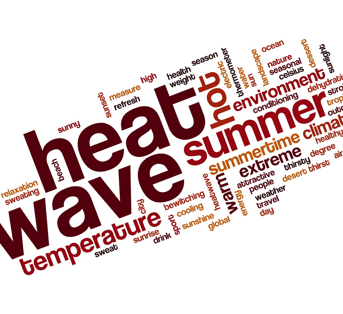 Word Cloud - Summer, heat, sunshine, you get the drift!